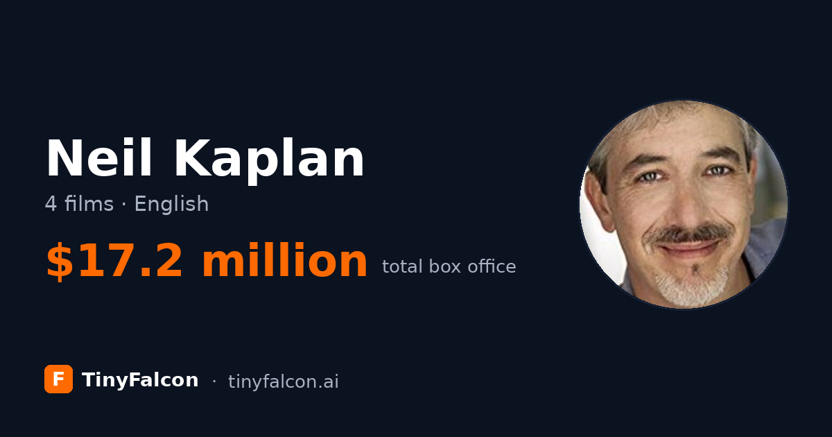 Neil Kaplan