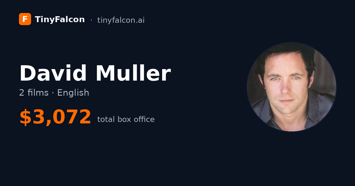 David Muller