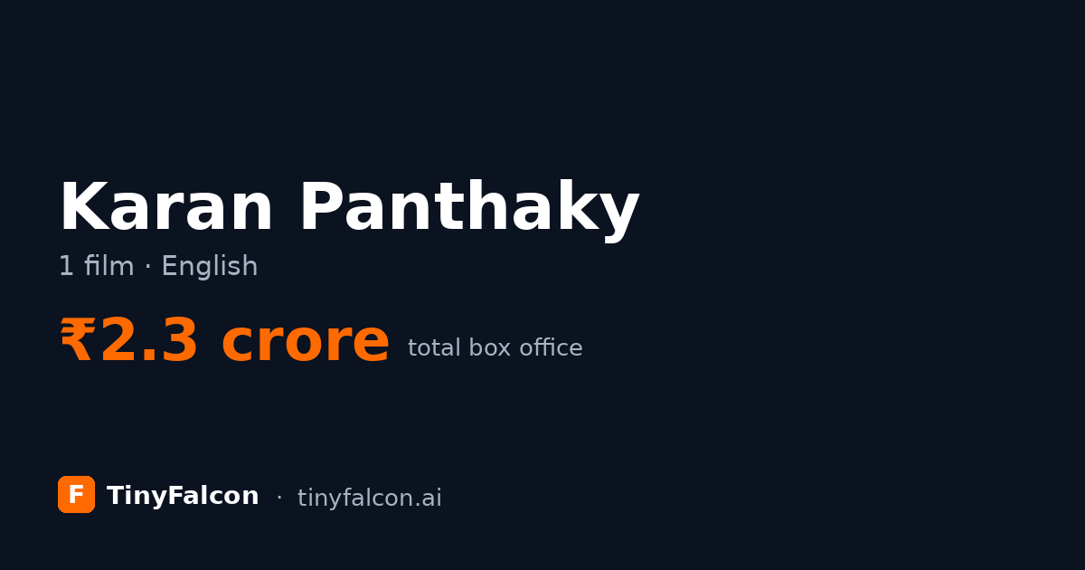 Karan Panthaky