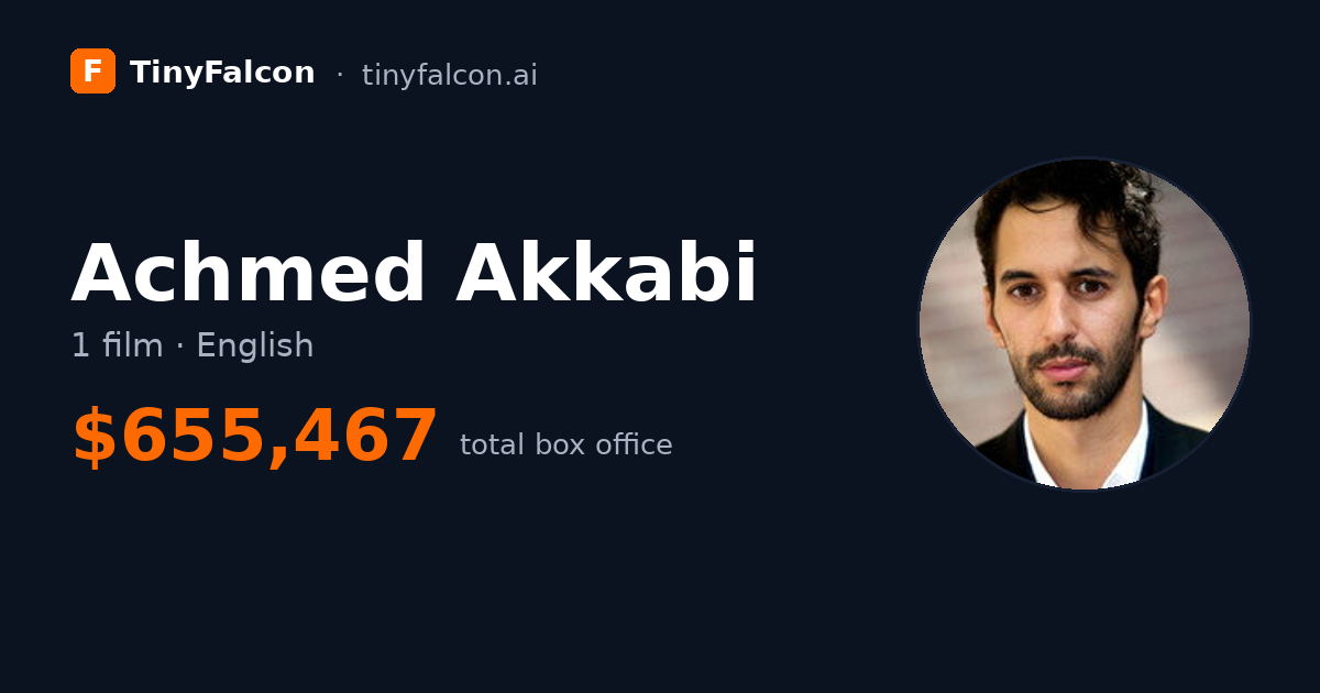 Achmed Akkabi
