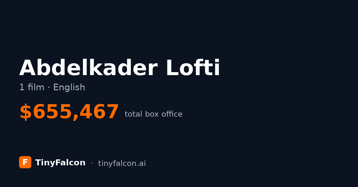 Abdelkader Lofti