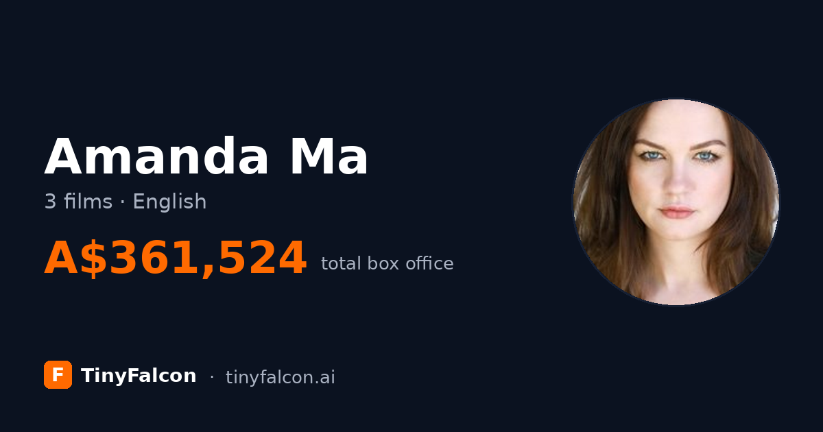 Amanda Ma