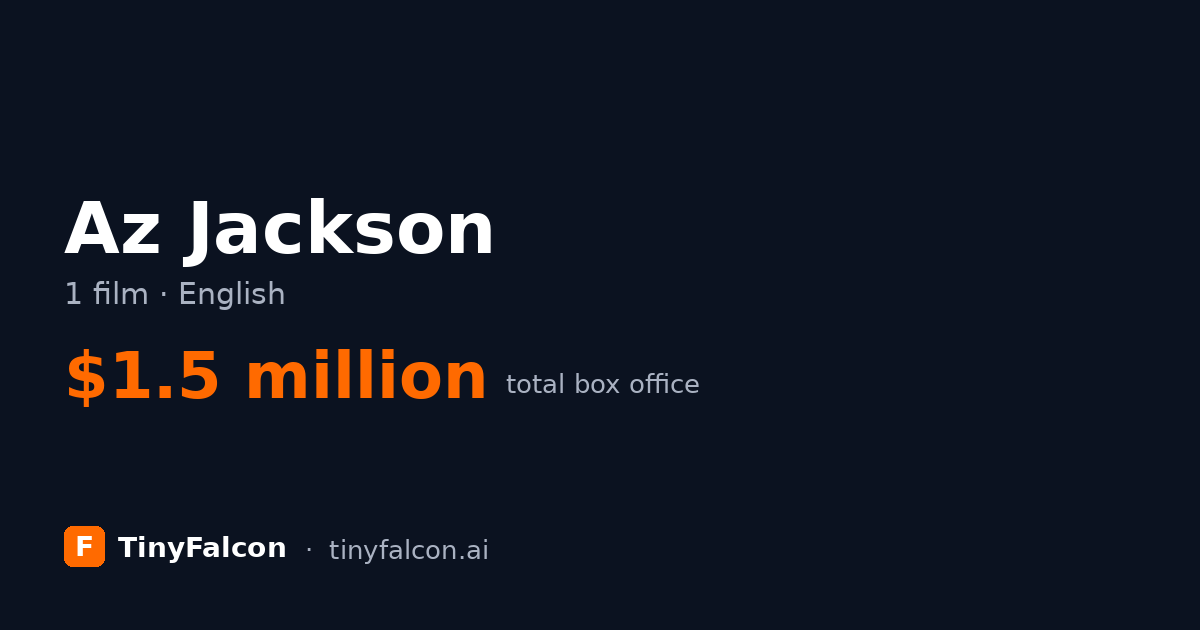 Az Jackson