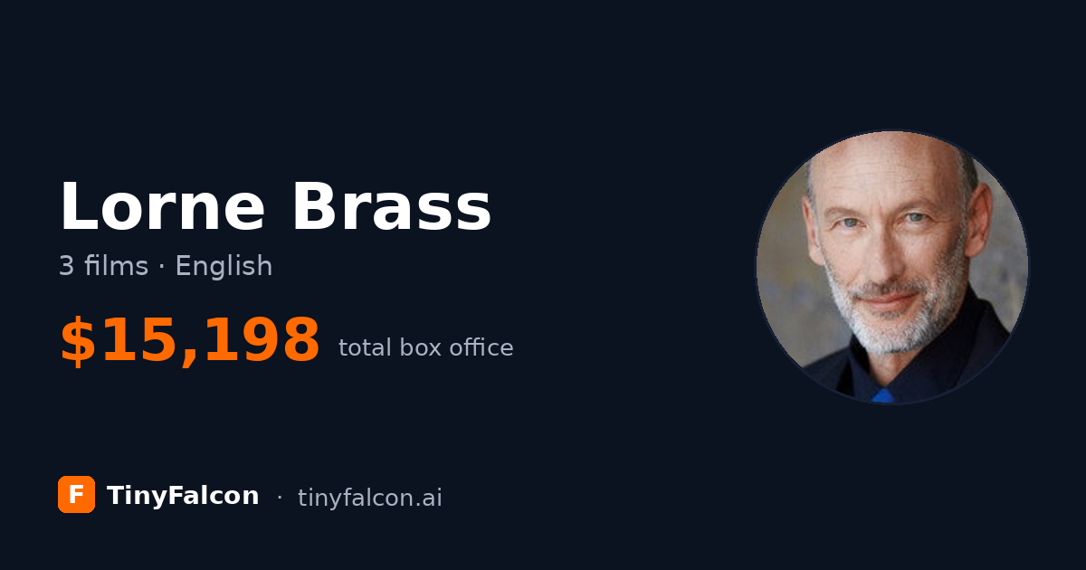 Lorne Brass