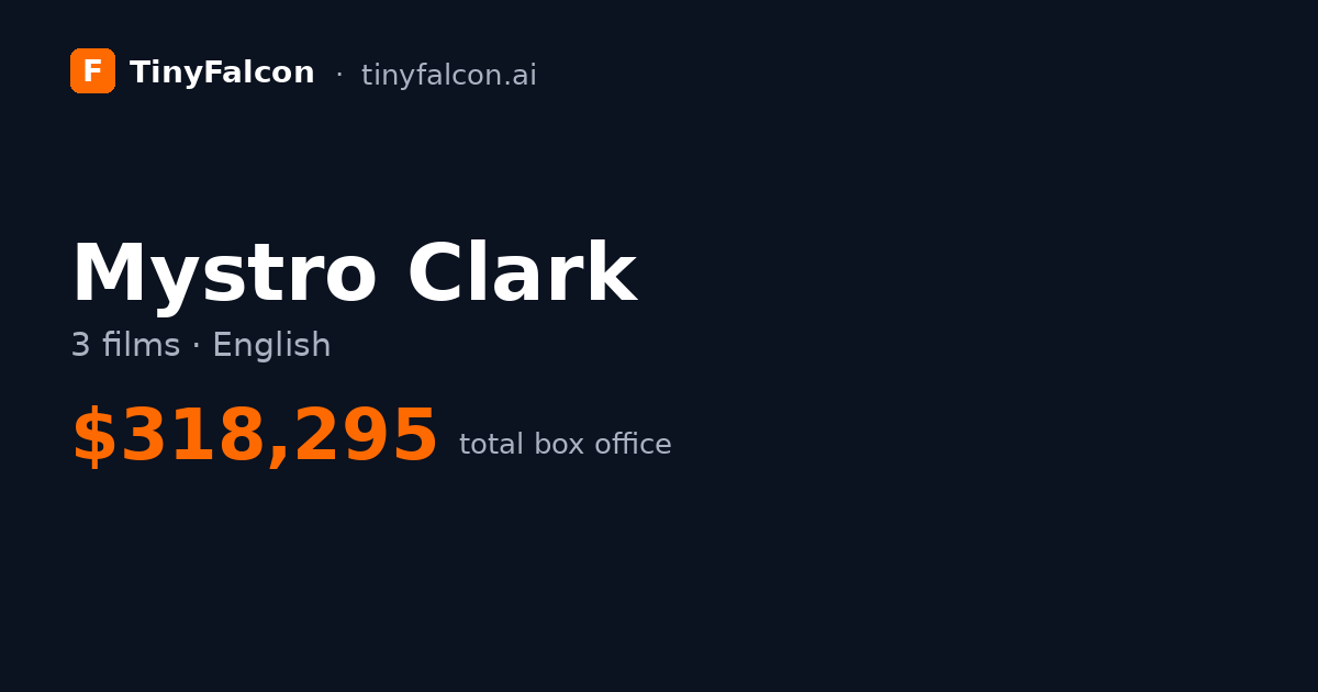 Mystro Clark