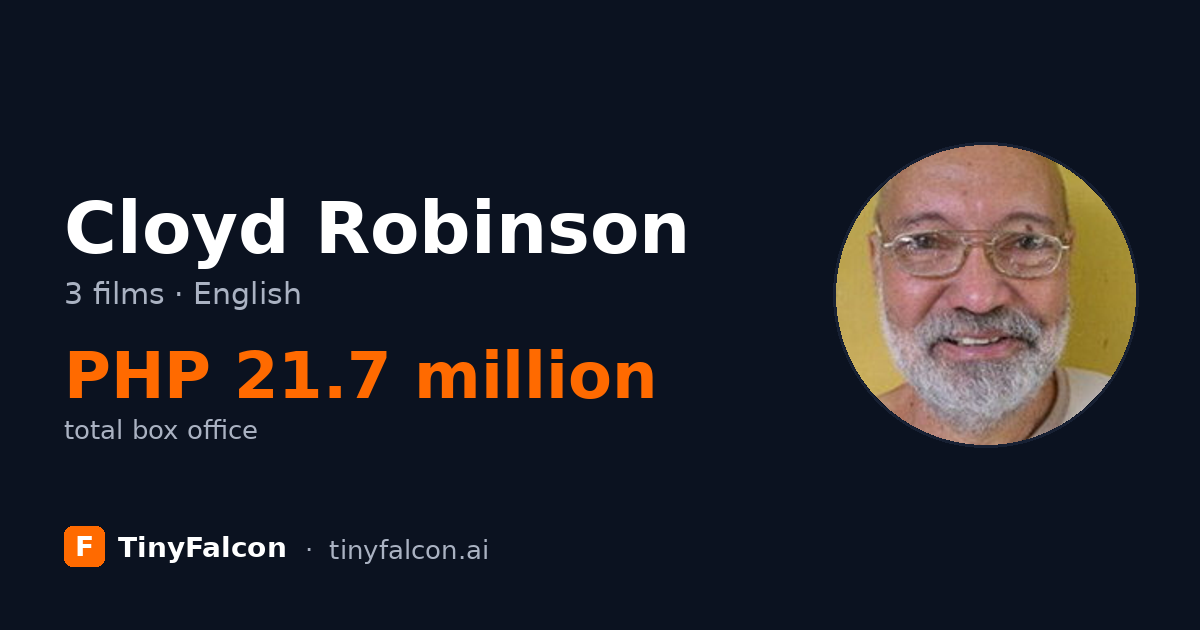 Cloyd Robinson