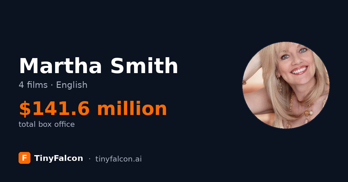 Martha Smith