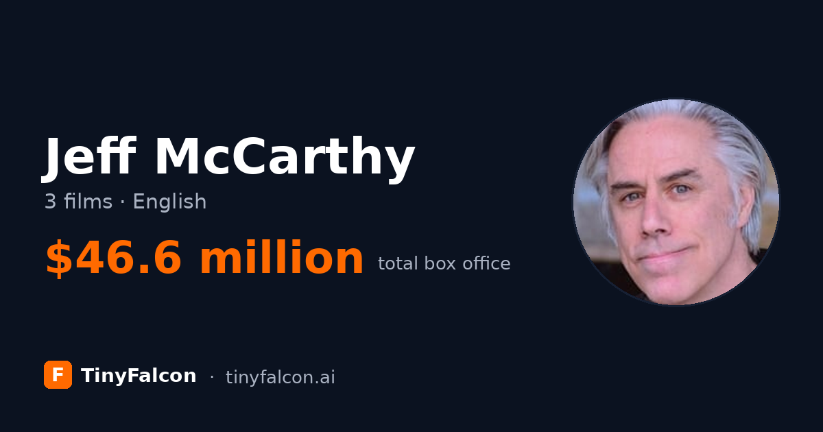 Jeff McCarthy