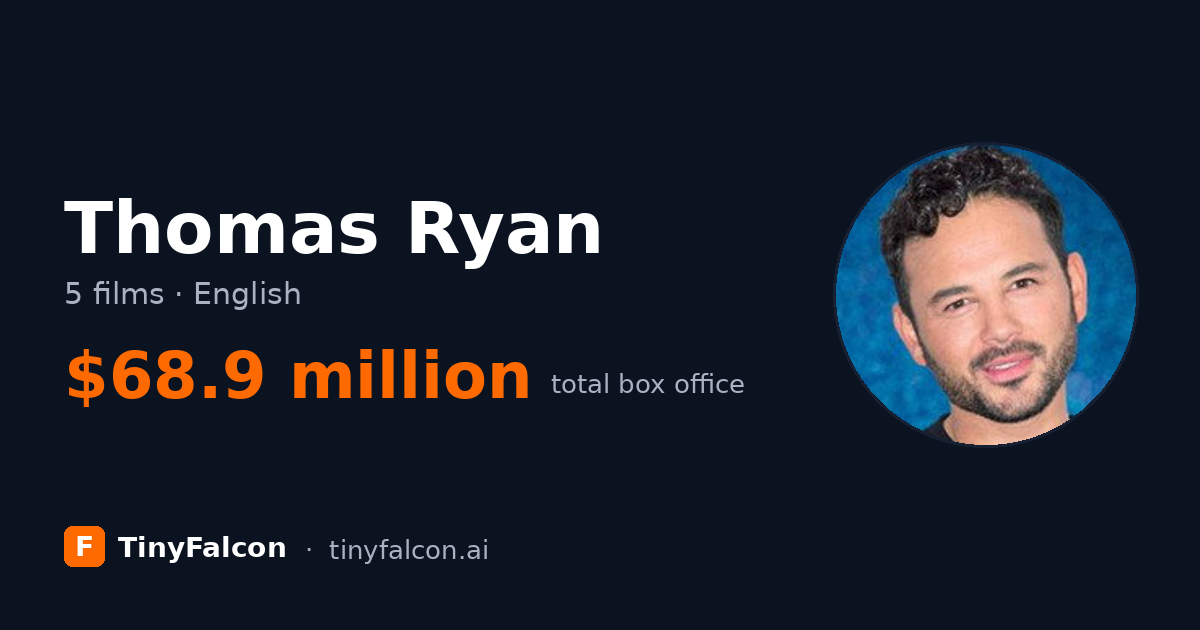 Thomas Ryan