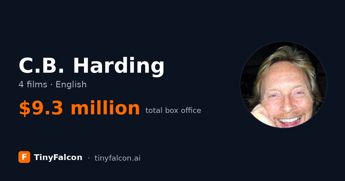 C.B. Harding