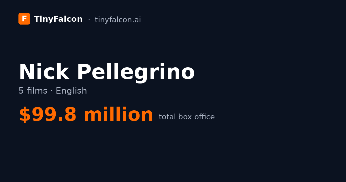 Nick Pellegrino