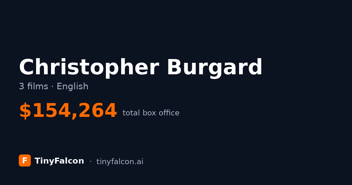 Christopher Burgard