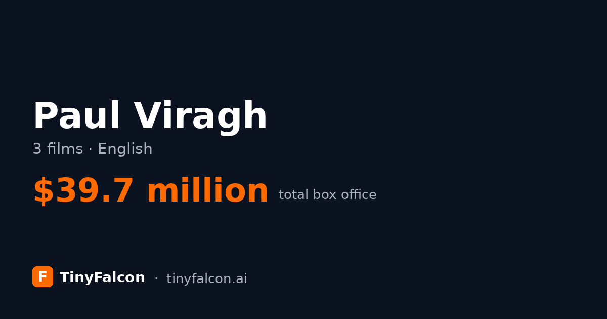 Paul Viragh