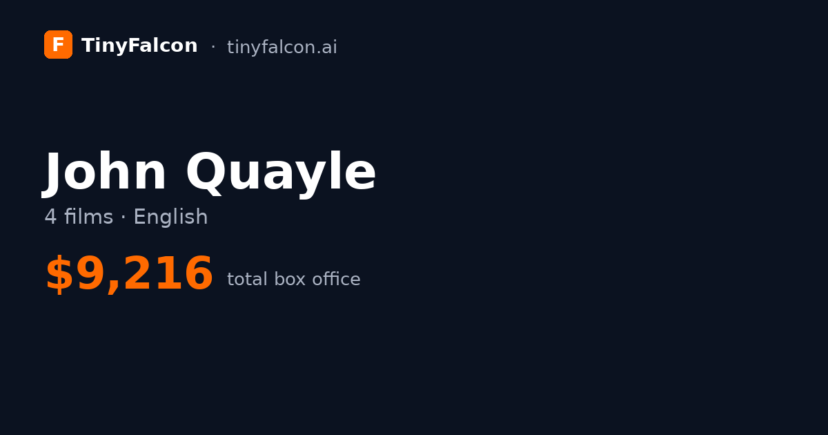 John Quayle