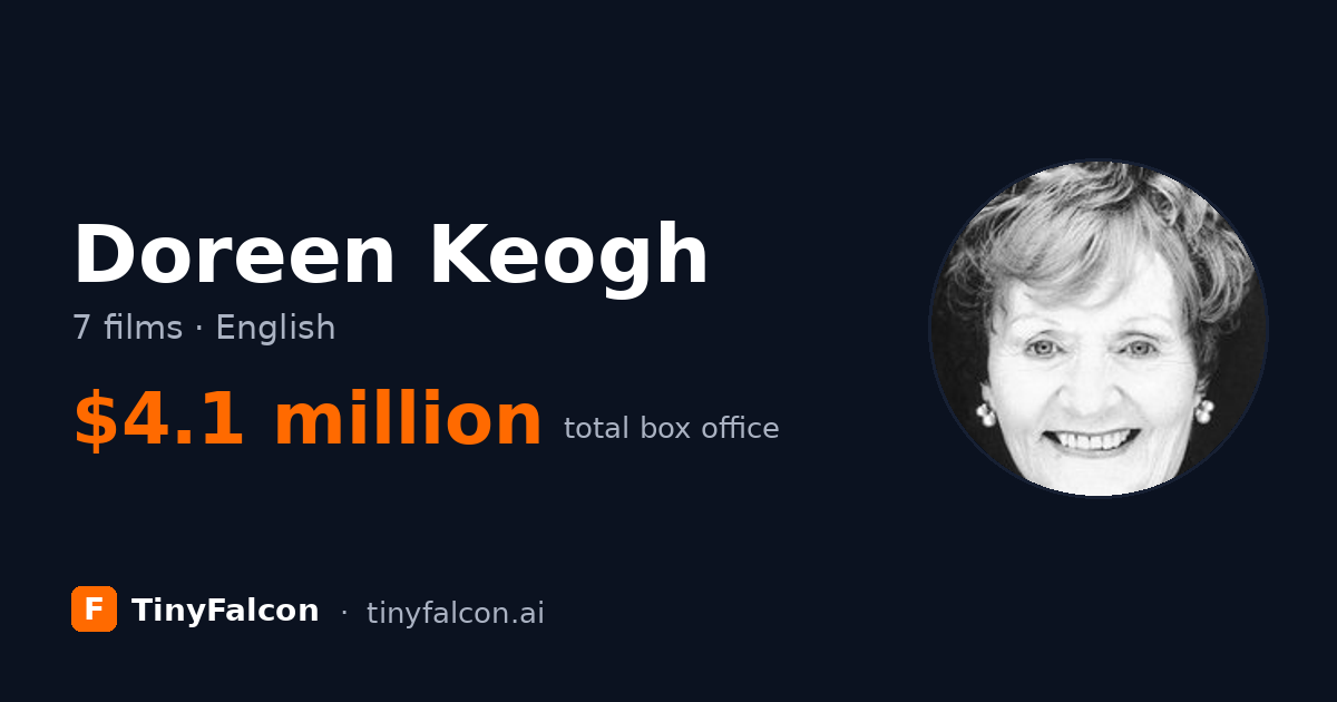Doreen Keogh