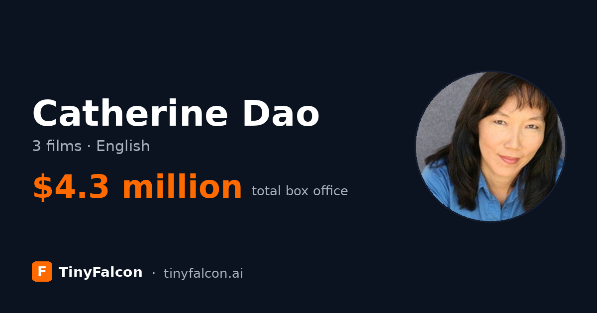Catherine Dao