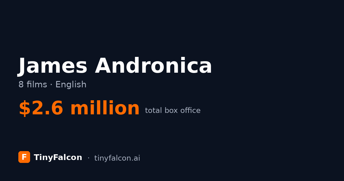 James Andronica