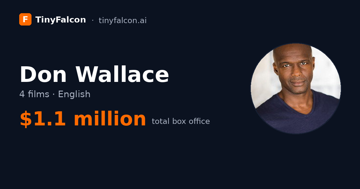 Don Wallace
