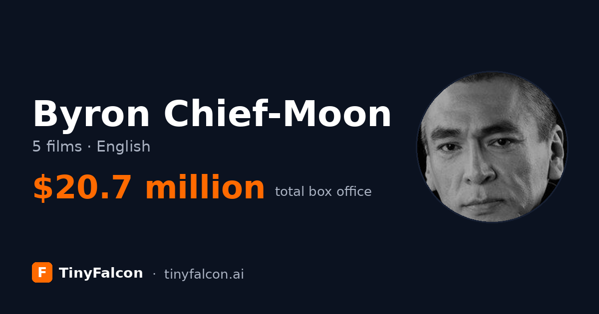 Byron Chief-Moon