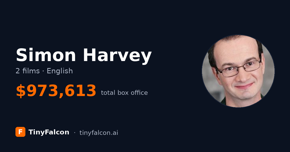 Simon Harvey
