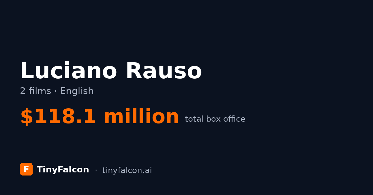 Luciano Rauso