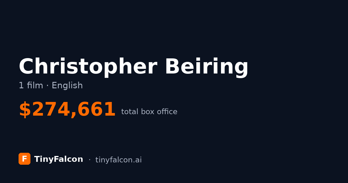 Christopher Beiring
