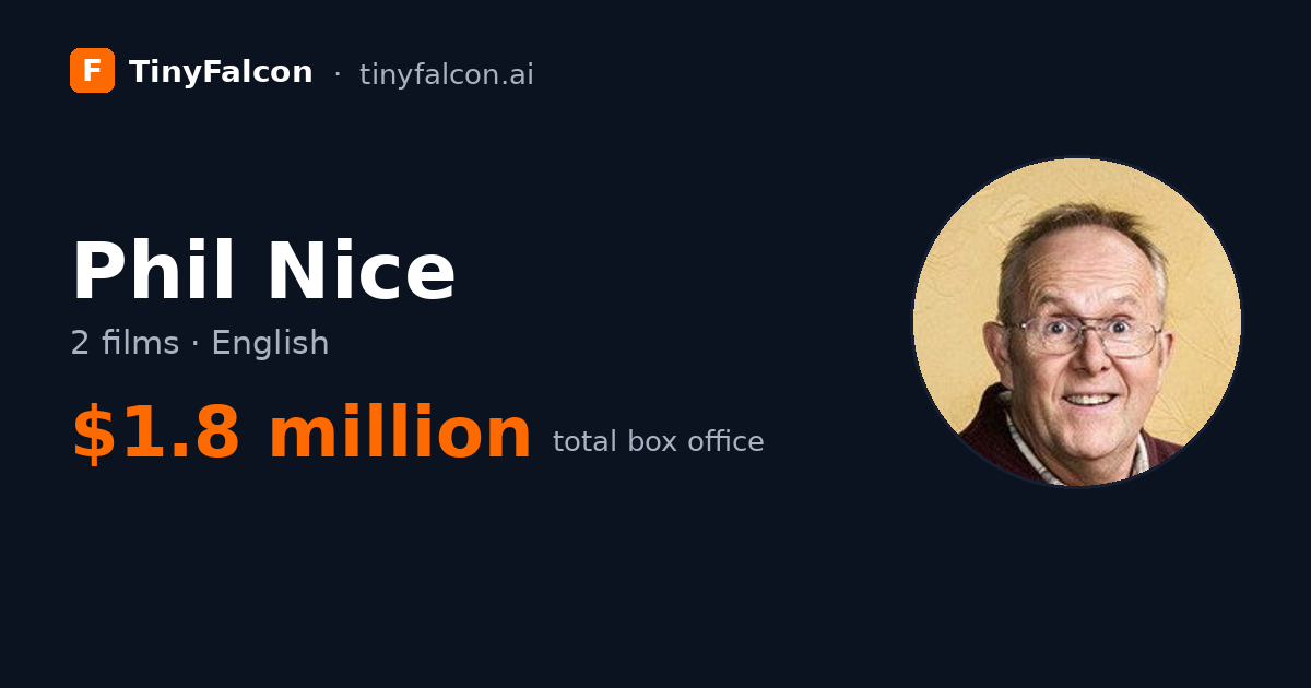 Phil Nice