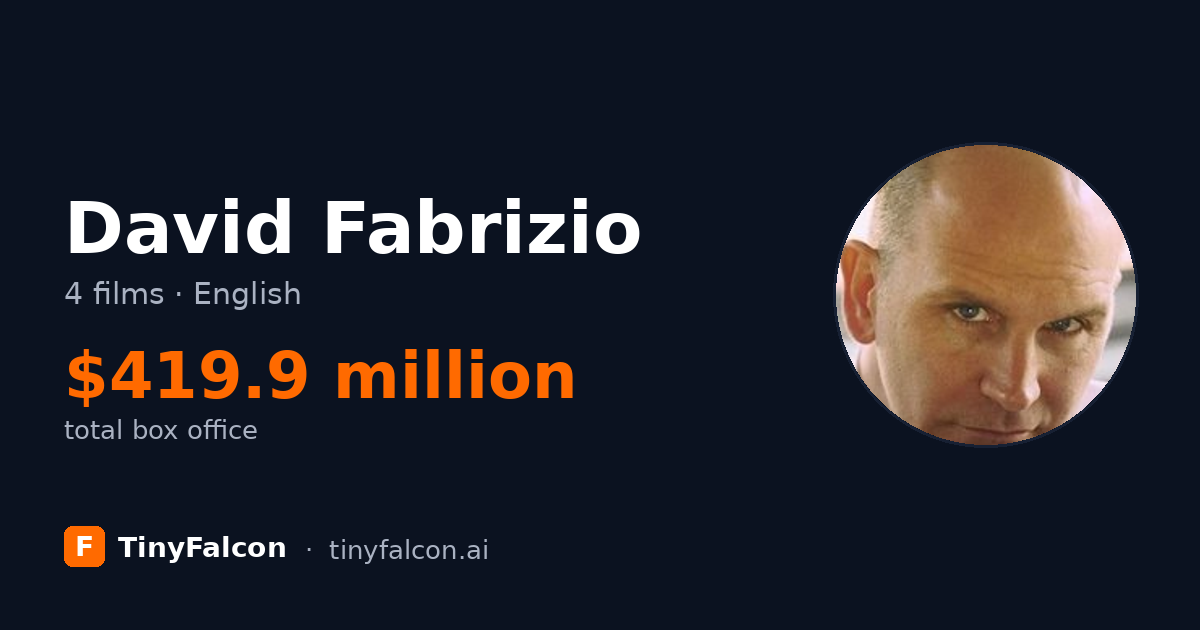 David Fabrizio