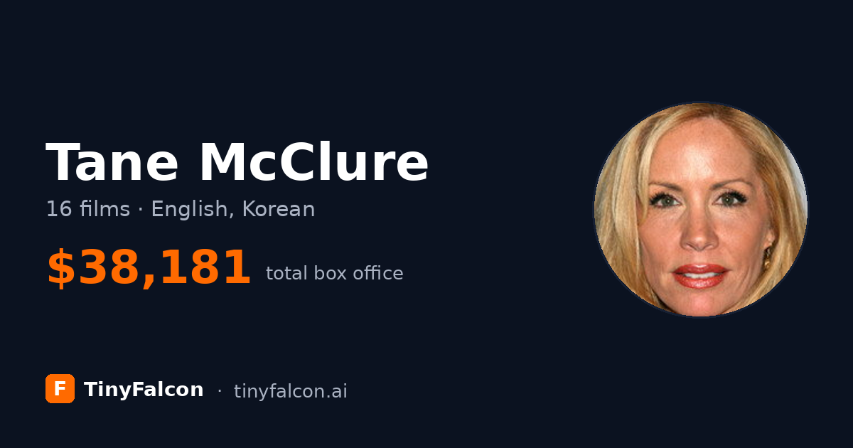 Tane McClure
