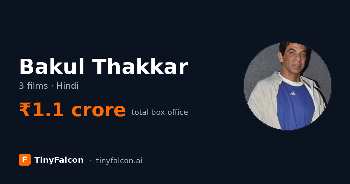Bakul Thakkar