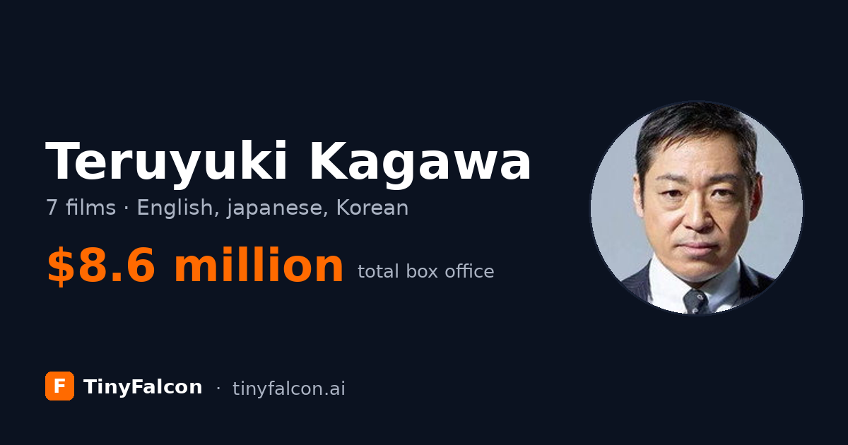 Teruyuki Kagawa