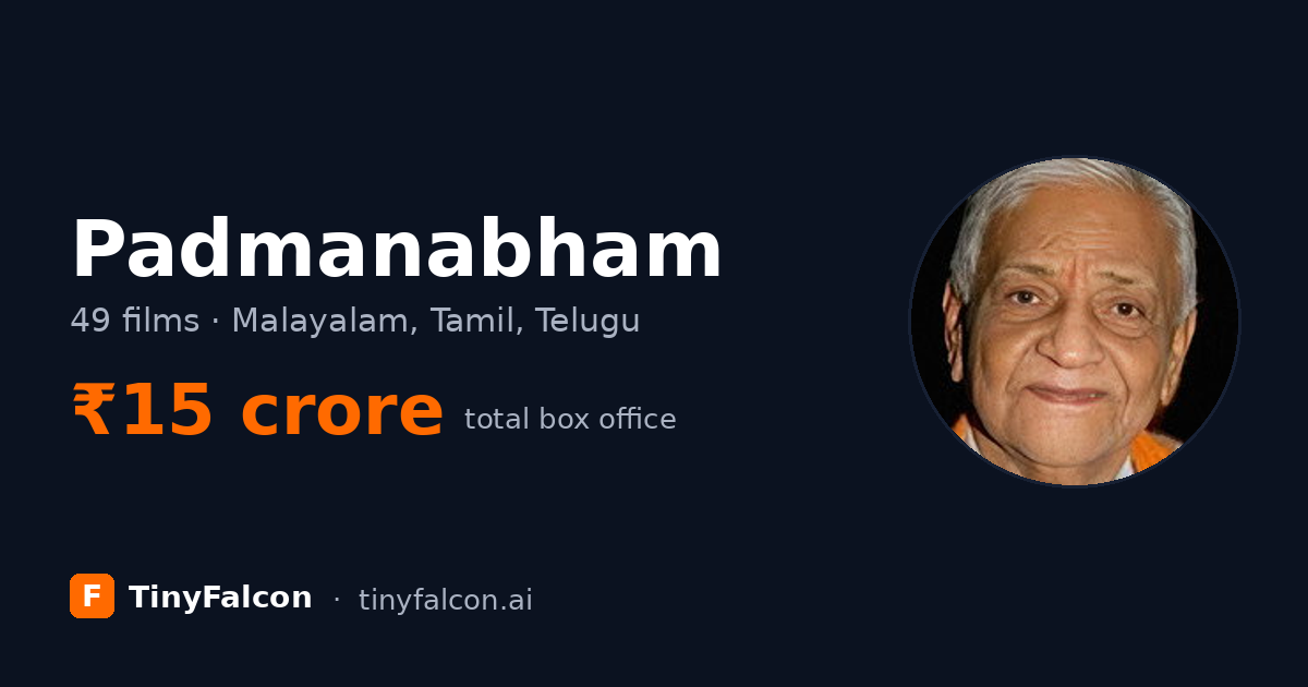 Padmanabham