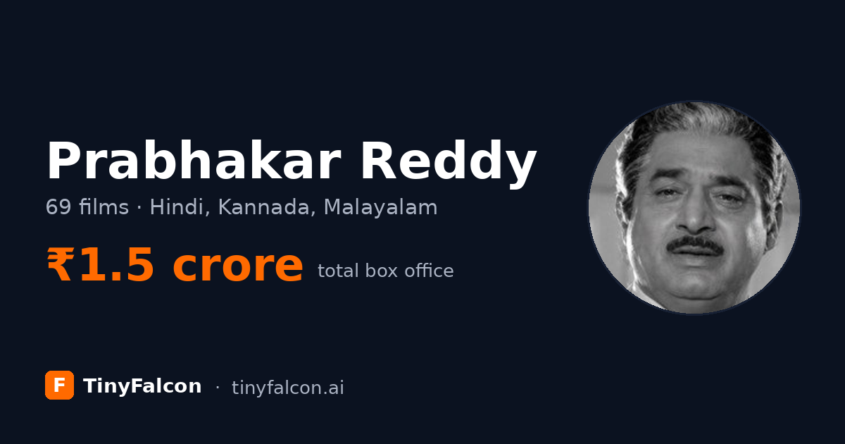 Prabhakar Reddy