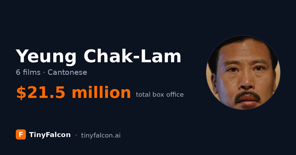 Yeung Chak-Lam