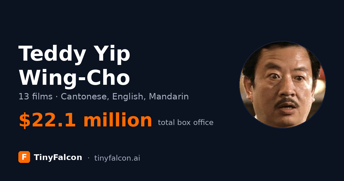Teddy Yip Wing-Cho