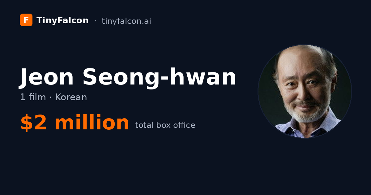 Jeon Seong-hwan