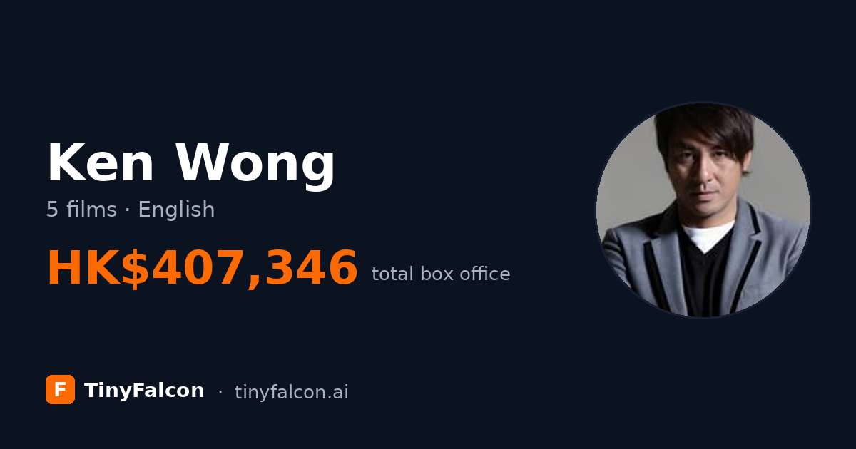 Ken Wong