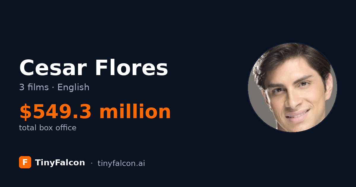 Cesar Flores