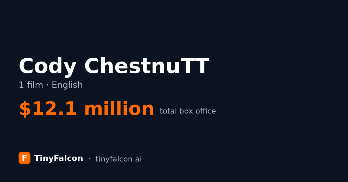 Cody ChestnuTT