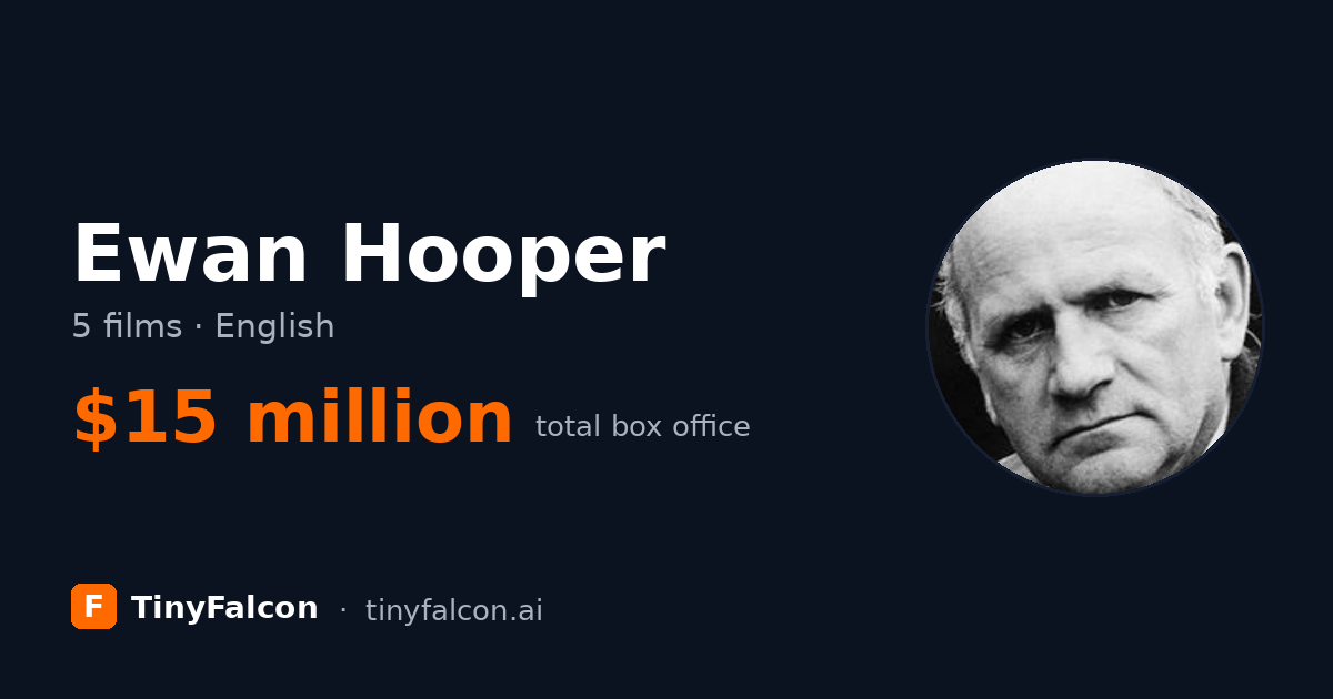 Ewan Hooper