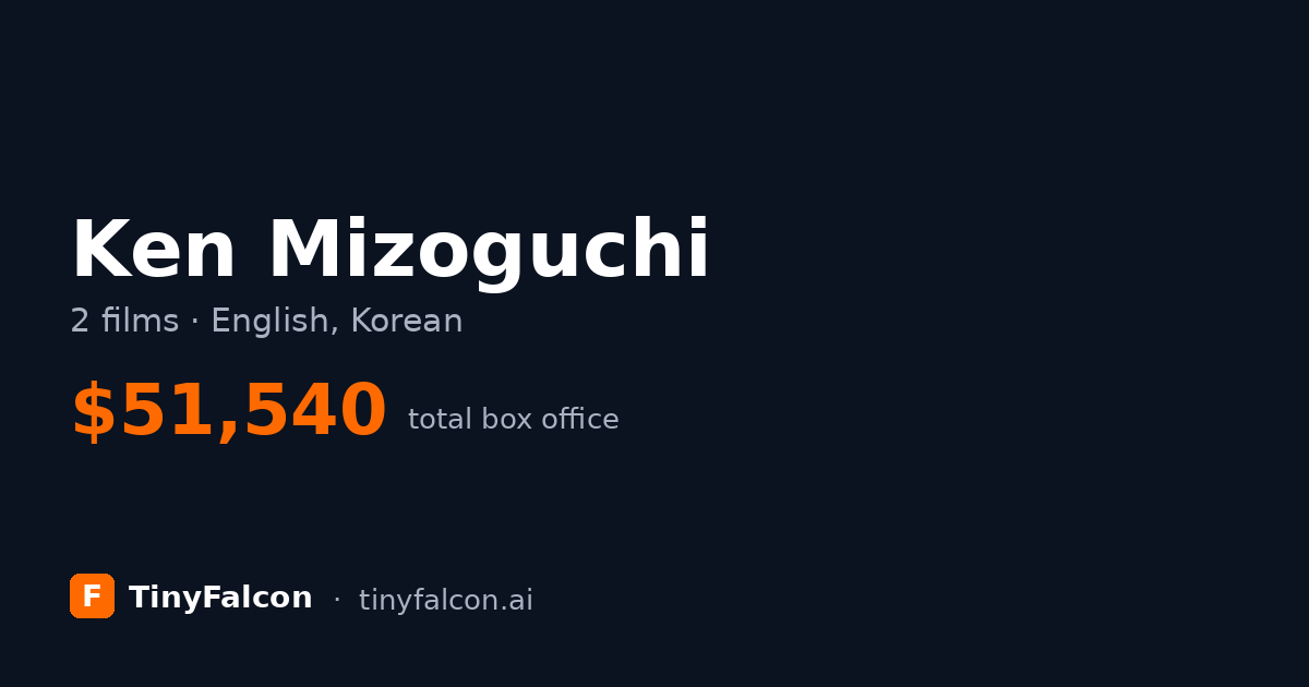 Ken Mizoguchi