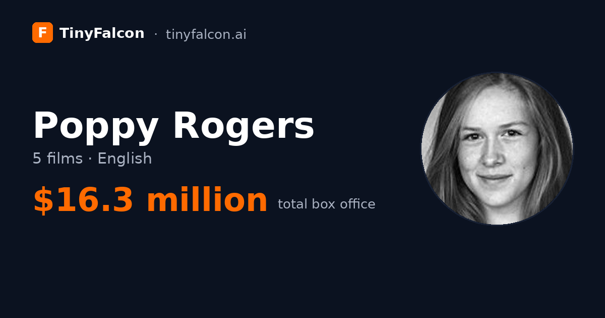 Poppy Rogers