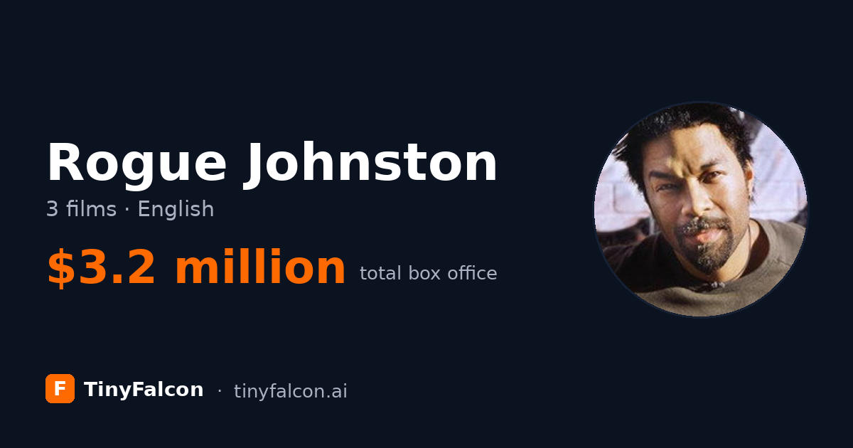 Rogue Johnston