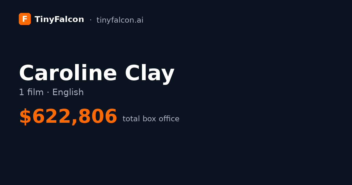 Caroline Clay