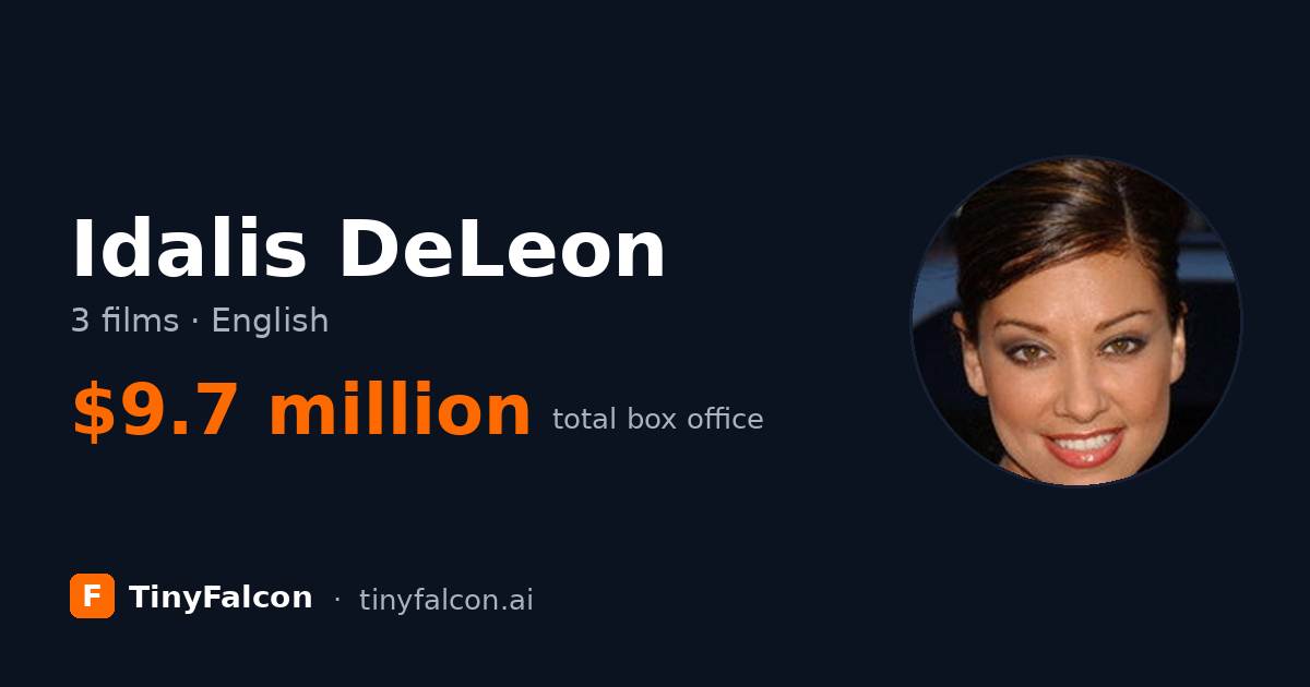 Idalis DeLeon
