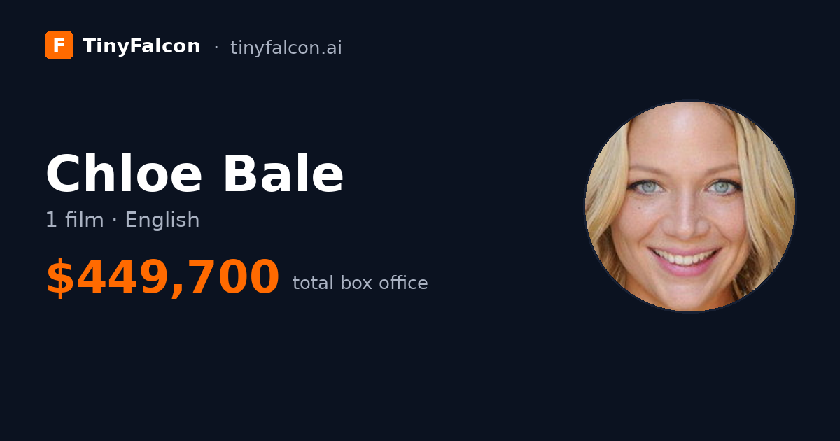 Chloe Bale