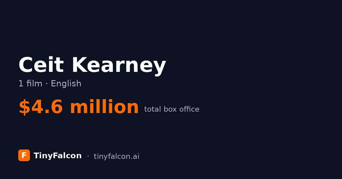 Ceit Kearney