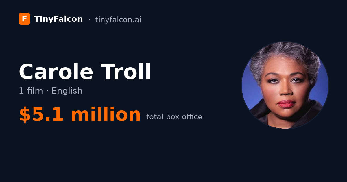 Carole Troll