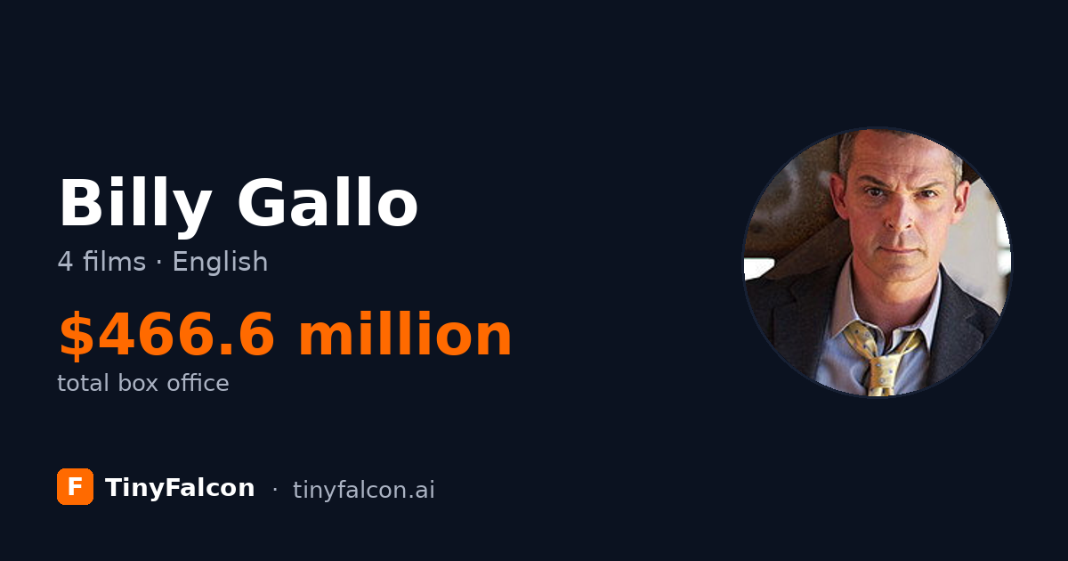 Billy Gallo