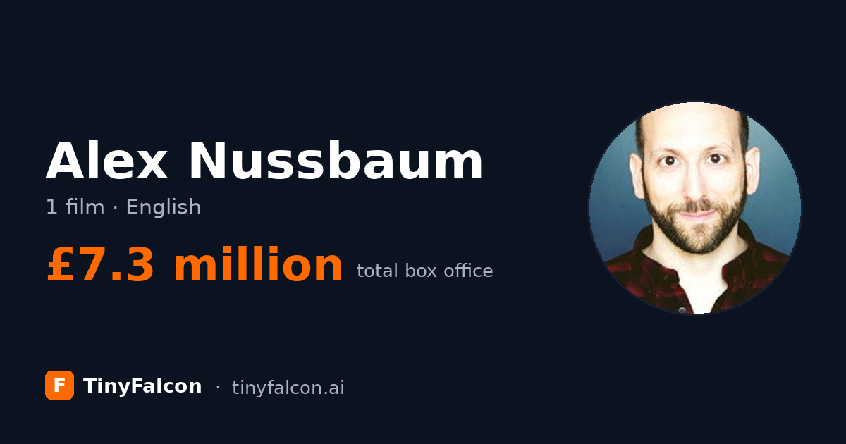 Alex Nussbaum